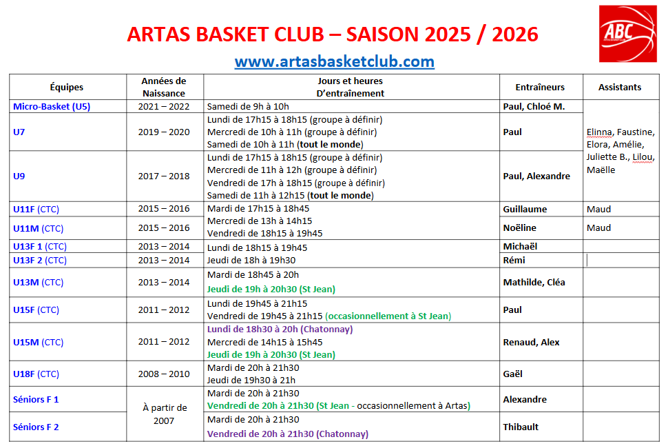 Planning Entrainements Saison 2025-2026