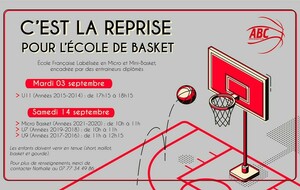 Reprise Ecole de Basket