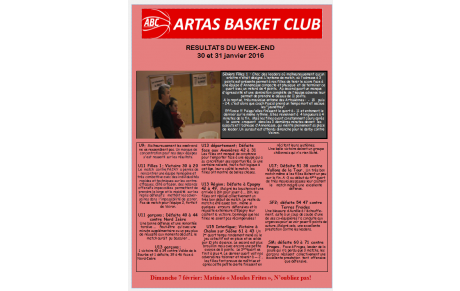 Résultats du week-end